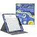 MoKo Case for All-New Kindle Oasis (9th Generation, 2017 Release ONLY) - Multi Angle Viewing Vertical Flip Cover with Auto Wake/Sleep for Amazon 7