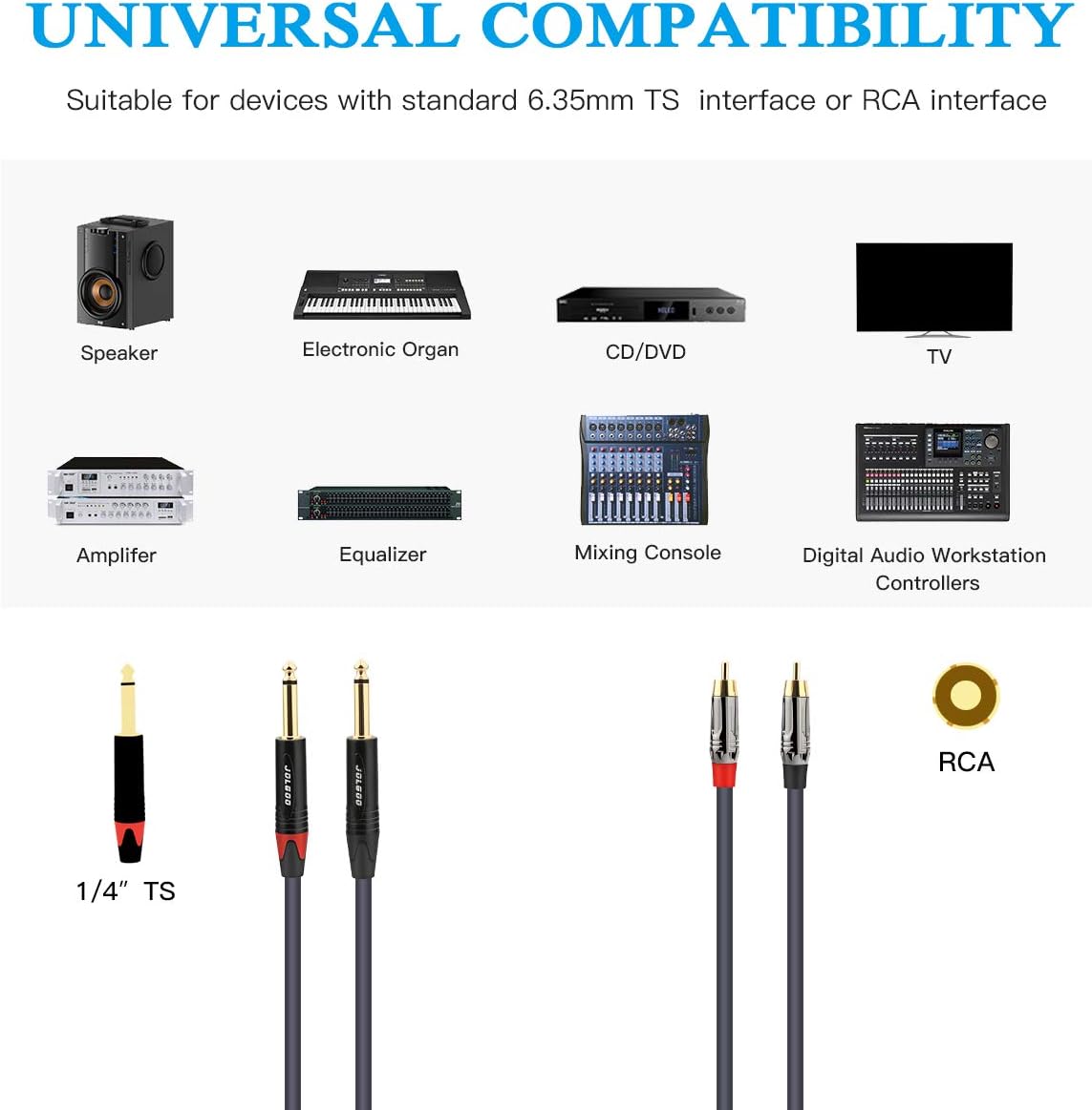 JOLGOO Dual 1/4" TS to Dual RCA Stereo Interconnect Cable, 2 x 6.35mm 1/4 Inch Male TS to 2 RCA Male Stereo Audio Adapter Cable, 3.3 Feet: Home Audio & Theater