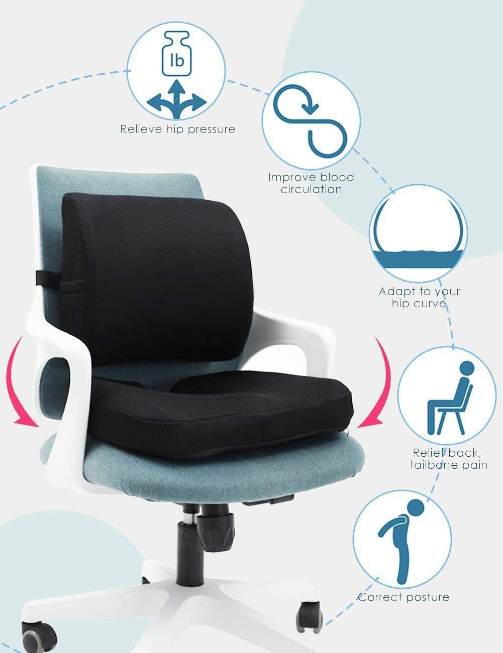 Coccyx Seat Cushion & Lumbar Support Pillow for Office Chair, Car, Wheelchair Memory Foam Chair Cushion for Sciatica, Lower Back & Tailbone Pain Relief Desk Pad with Adjustable Strap 3D Washable Cover : Office Products