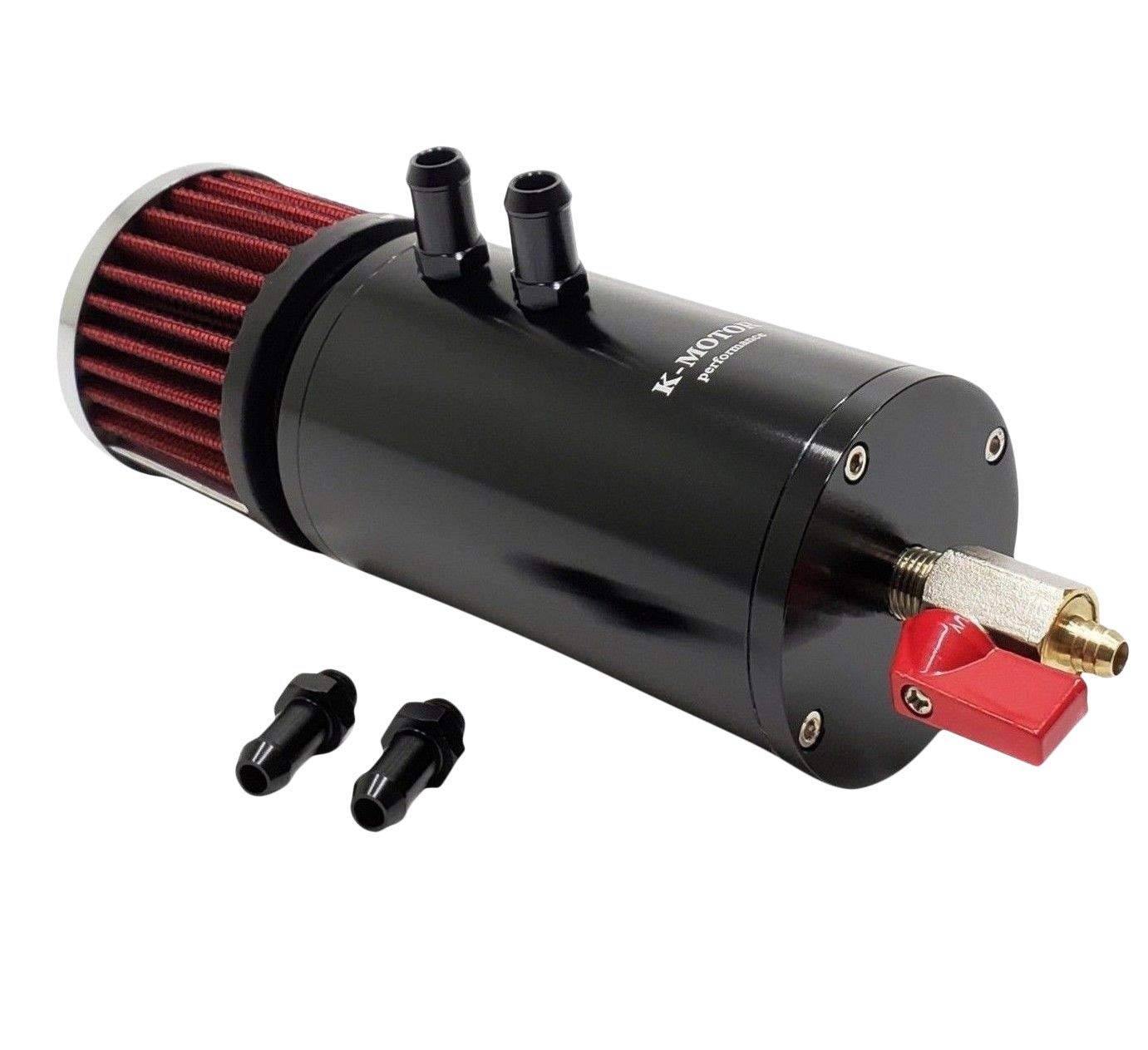 Motor performance