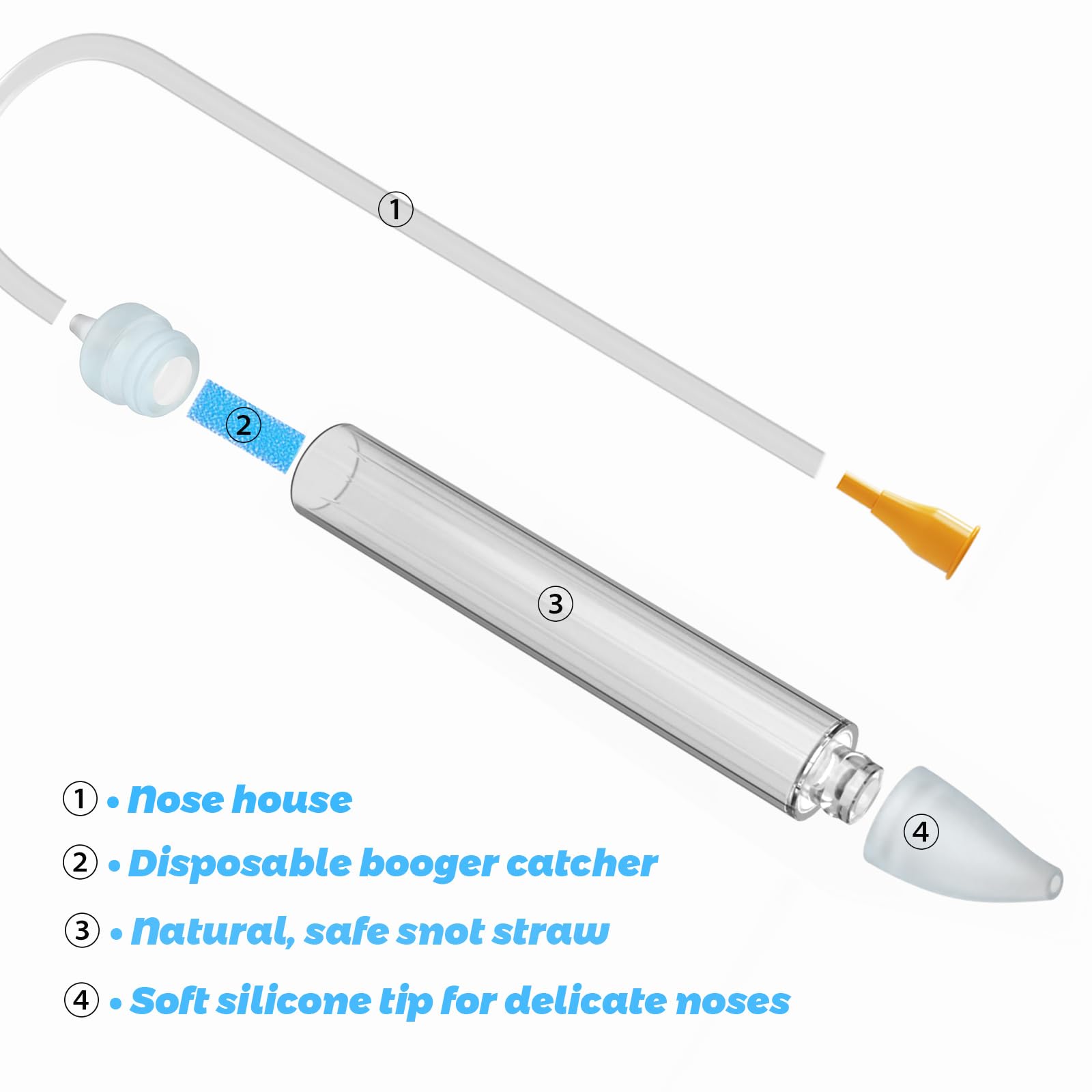 Baby Nasal Aspirator with 24 Filters , Baby Nose Sucker for Toddler, Sealed Design & Soft Silicone Tip, BPA-Free
