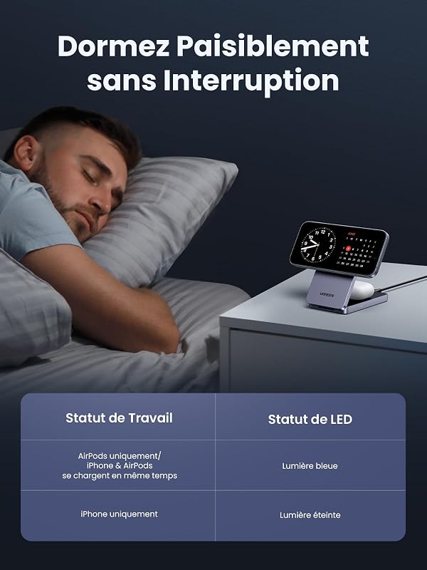 MagFlow Qi2 15W Certifié Chargeur Induction iPhone 2 en 1 MagSafe