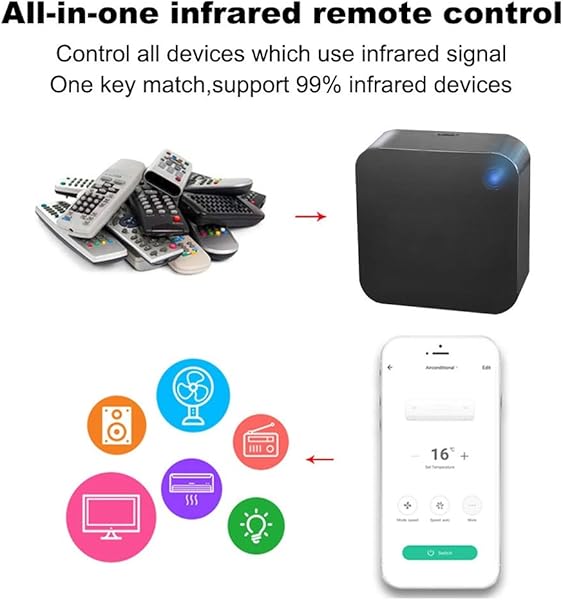Fauge Universal Smart WiFi IR Control Remoto Infrarrojo Tuya para Smart Home Control para TV Funciona con Alexa Home