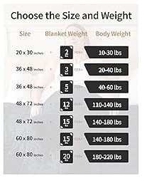 Mr. Sandman Weighted Blanket for Adults, Heavy