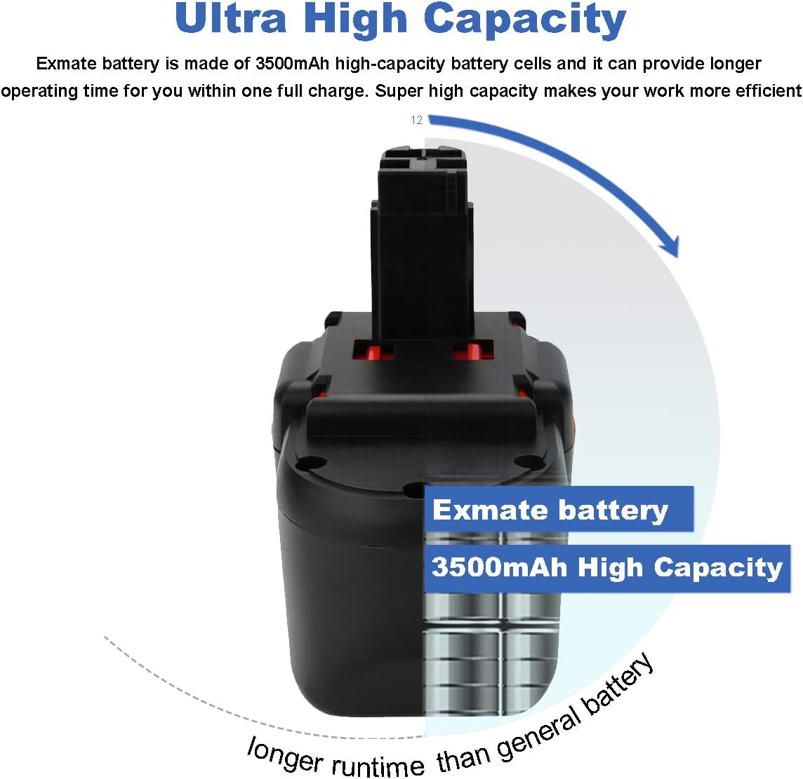 Exmate 24V 3.5Ah Battery for Bosch BAT030 BAT031 BAT240 BAT299 BH-2424 BTP1005 GLI24V GMC24V GSR 24VE-2 GBH24VF GSA24V 2607335280 2607335445 2607335446 2607335509 - Image 4