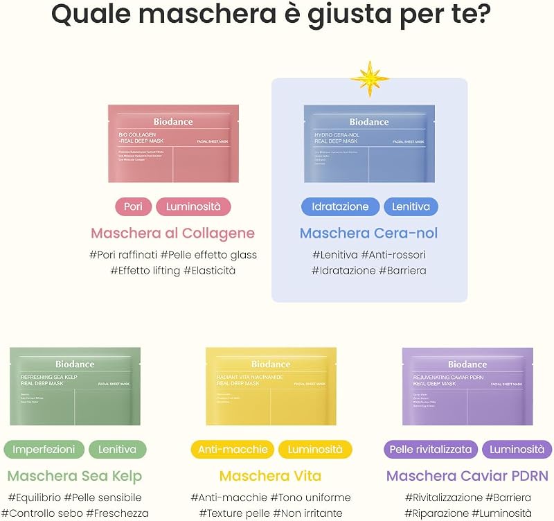 Hydro Cera-nol Real Deep Mask, Maschera Viso Notturna in Hydrogel, Idratante e Lenitiva, Riduce Arrossamenti e Calma Rapidamente la Pelle, K-Beauty, 34g x 4 Pezzi