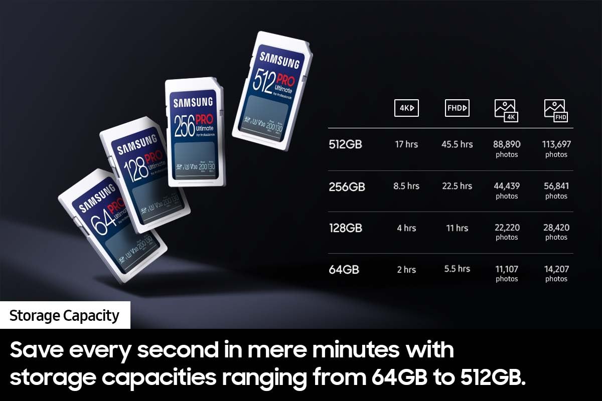 Samsung PRO Ultimate Full Size 256GB SDXC Memory Card, Up to 200 MB/s, 4K UHD, UHS-I, C10, U3, V30, A2, for DSLR, Mirrorless Cameras, PCs, MB-SY256S/AM