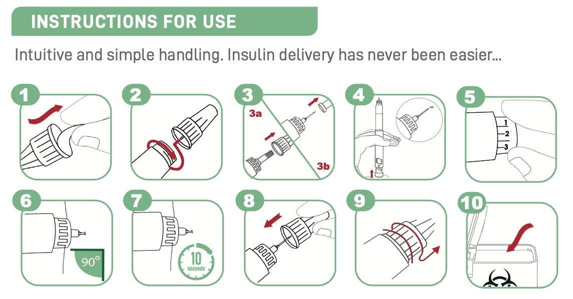 ONE-CARE Pen Tips, 32G x 8mm, Sterile, Seal and Cover, Universal Design, Optimal Skin-Contact – Pack of 100/box