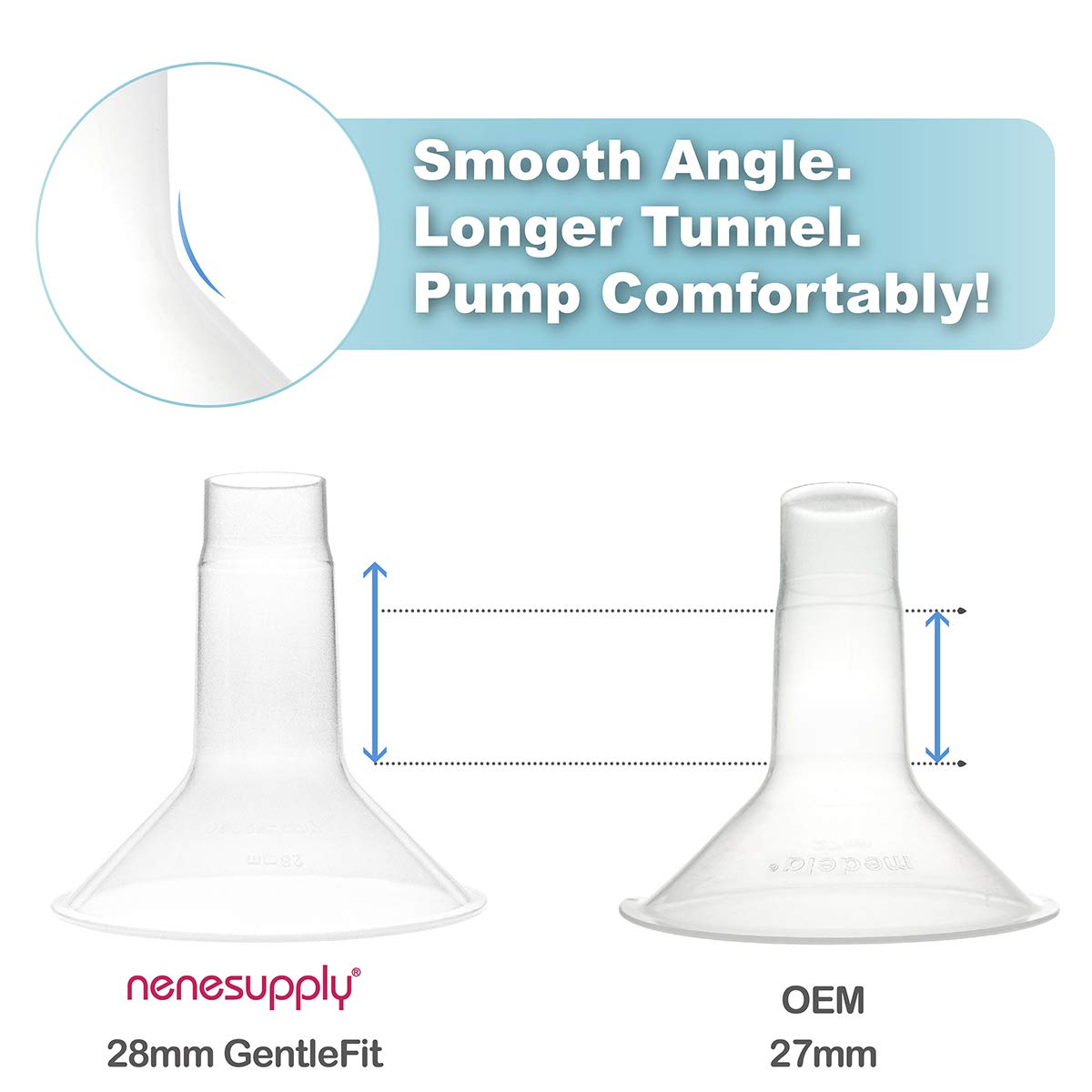 Replace Medela Personalfit Breastshield Work With Medela Pump In Style Symphony Swing Harmony Sonata Nenesupply Gentlefit 21mm Breastshields For Medela Breastpumps Not Original Medela Pump Parts Feeding Kolenik Breastfeeding