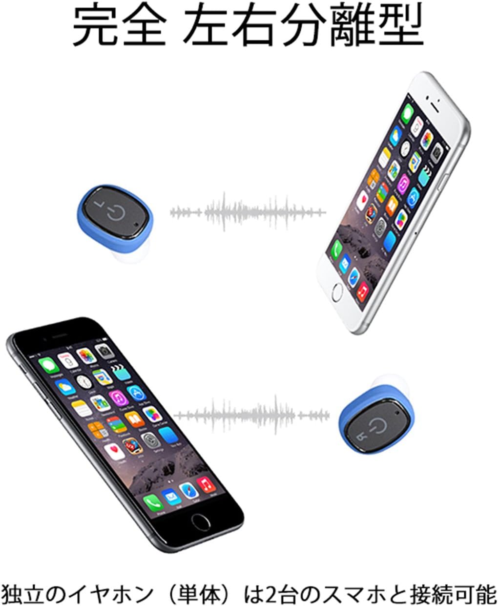 Amazon Co Jp Obest Bluetoothイヤホン 片耳 両耳とも対応 高音質 小型 軽量 ハンズフリー通話 充電収納一体 防水ワイヤレス イヤホン ブルー 家電 カメラ