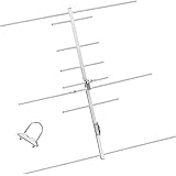 TWAYRADIO Yagi Ham Radio Antenna,Dual Band 2m 70cm VHF UHF Yagi,High Gain 8 Elements GMRS Vertical Base Antenna for Repeater 