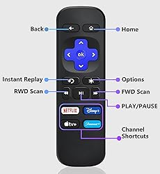2 Pack Replacement Remote Control Only for Roku