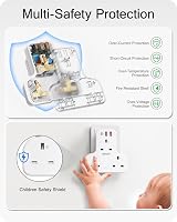 LENCENT 6-in-1 UK Plug Extender with 3 USB Ports 20W PD QC 3A 13A 3250W view 6