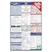 2025 Tennessee Labor Law Poster- State, Federal, OSHA Compliant- Workplace Required Posting for Employees- English Employment Poster- UV Laminated Waterproof- 26