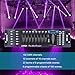 Lixada 192 Channels DMX512 Controller Console for Stage Light Party DJ Disco Operator Equipment ...
