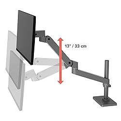 Ergotron – Upgraded LX Pro Premium Monitor