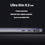 IPROKKO Magnetic Privacy Screen for 14 Inch MacBook Pro Privacy Filter view 6