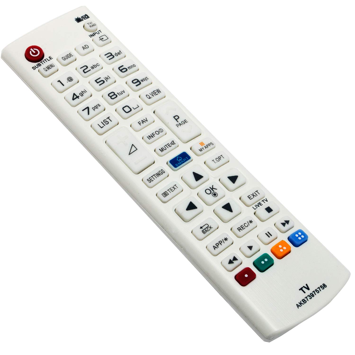 View 2
