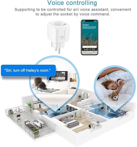 FreeLeben WIFI Enchufe Inteligente 16A Smart Socket Funciona con Apple HomeKit Smart WiFi Socket Enchufe Inteligente Porttil con Control Inalmbrico e Interruptor de Encendido 2 pack