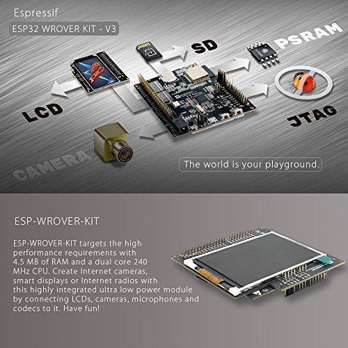Geekworm ESP-WROVER-KIT ESP32 Chip WiFi + Bluetooth ESP W/ 3.2 inch LCD Screen(Display) Development Board | ESP32 ESP32S ESP 32 Module ESP32 WROVER