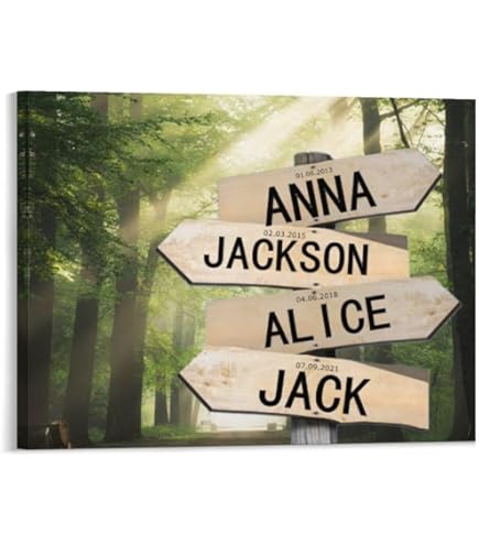 Personalsed Famly Street Sgn - Vntage Famly Ralway Sgn | Street