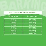 Barking Heads Complete Dry Dog Food 2kg Lamb Immunity Vitality Vet Approved view 8