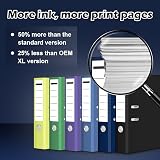 DOUBLE D 953XL Ink Cartridges 4-Pack Firmware Safe HP Officejet Pro 7720 8710 view 5