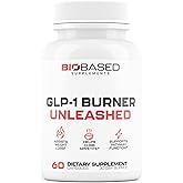 Nutrimend IQ GLP-1 Burner Unleashed - Weight Loss Pills for Women & Men | Unisex Fat Burner | Supports Healthy Pathways Associated with GLP-1 Activity | 3rd Party Tested Supplement - 60 Capsules