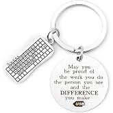JIOMULIG Computer Programmers Keychain Gifts Software Engineer Christmas Birthday Gifts Inspirational Keyring for Science Tech Developer Computer Science Coder Gift for Dad Boyfriend Husband Son