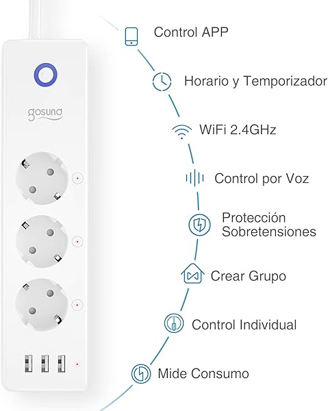 Regleta Inteligente con 3 Zcalos Control Individual Remoto por APP y 3 USB Compatible con Alexa y Google Home Gosund Regleta Wifi con Funcin de Temporizador Monitoreo de Consumo 1 5 Metros
