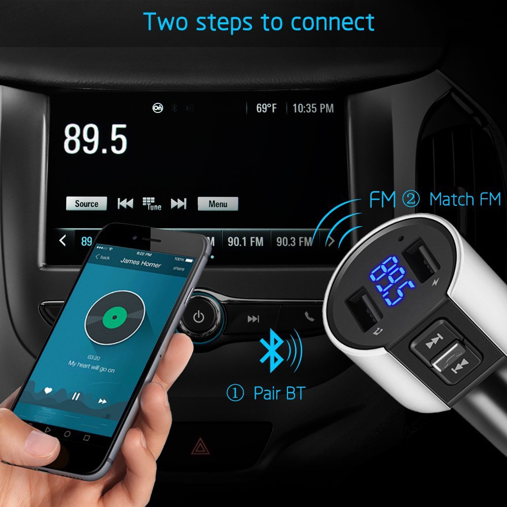 Car charger, BliGli Bluetooth FM Transmitter, BT Receiver with Microphone, Hands -free Calling, 3.4A Dual USB Ports for iPhone,Samsung and Android,Supports Call Number Announcement,Last Call Redial