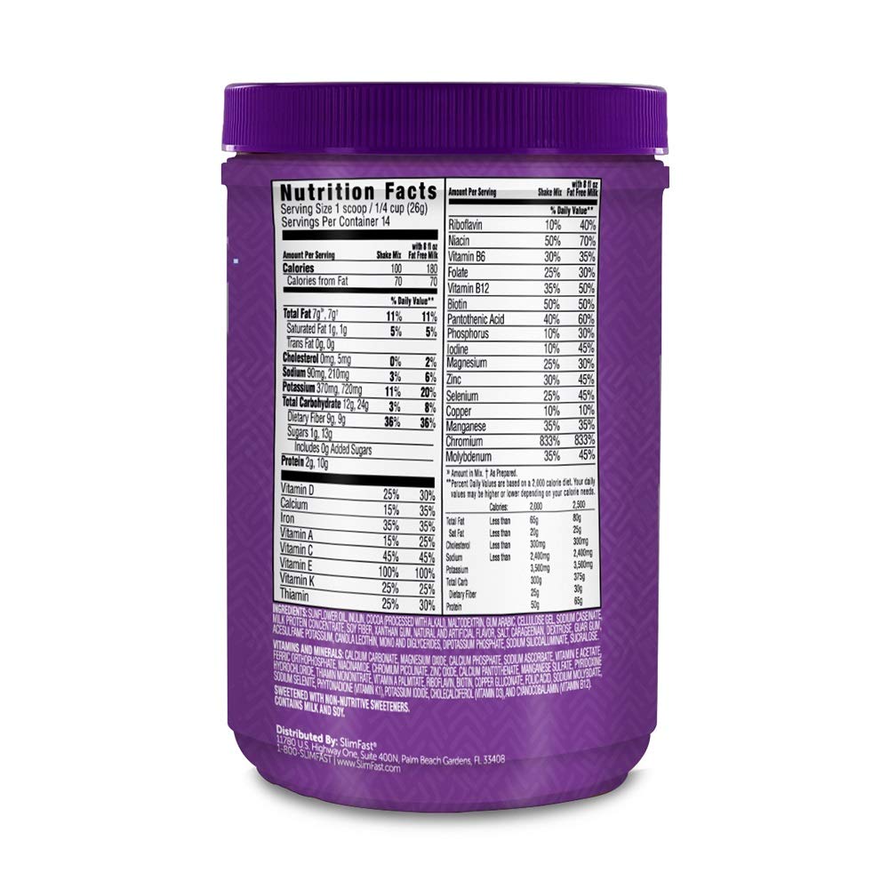 Slimfast Diabetic Meal Replacement Shake DiabetesWalls