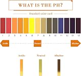 ILantule pH Test Strips 1-14 Litmus Paper Universal Indicator 320 Strips Soil view 5