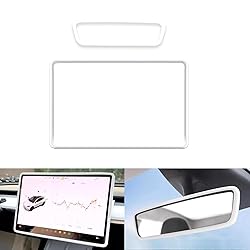 SXunacou Central Navigation Screen Protector and
