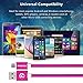 Android Charger (10ft/3m) for Samsung Galaxy Table S7 S6 Xiaomi HTC Huawe Meizu Sony Motorola and More Android Devices (Rose Red)