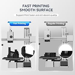 Fugacity PETG Filament 1.75mm,3D Printer Filament
