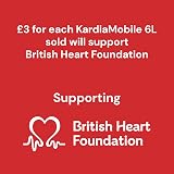 AliveCor KardiaMobile 6 Lead Personal ECG Heart Monitor NHS Trusted view 2