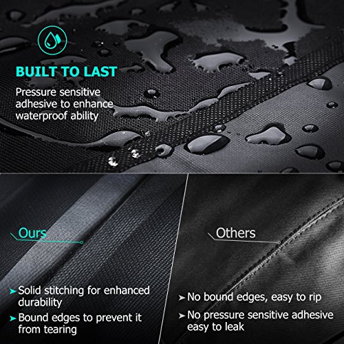 2 VicTsing+30+Inch+Waterproof+Brinkmann+Holland