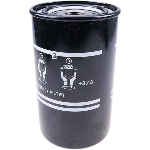 Amazon.com: BLUESUNSOLAR Oil Filter MIU800650 Replacement for John 