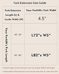 KYBOLT Pallet Fork Extension, [5" Width