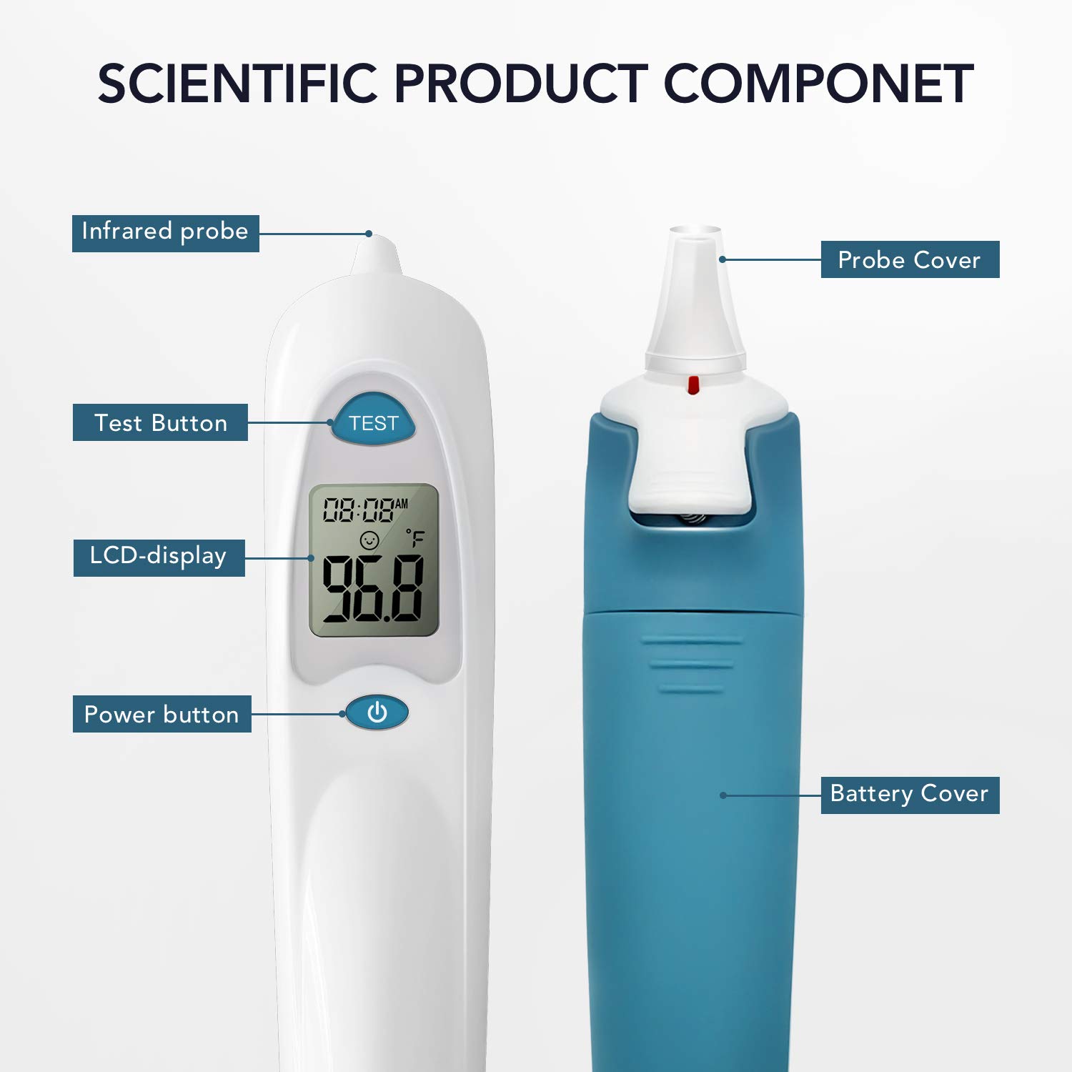 Ear Thermometer for Fever with Probe Covers and Stand, Medical Ear Infrared Thermometer for Baby, Kids and Adult - 1s Instant Accurate Reading: Industrial & Scientific