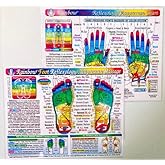 Set: 2 CHARTS: REFLEXOLOGY: FOOT &amp; HAND/ ACUPRESSURE MASSAGE, in Inner Light Resources RAINBOW&reg; Charts Series. 8.5 x 11 in; 2-sided (Small Poster/ Large Card)
