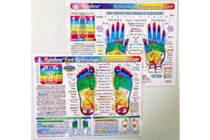 Set: 2 CHARTS: REFLEXOLOGY: FOOT & HAND/ ACUPRESSURE MASSAGE, in Inner Light Resources RAINBOW® Charts Series. 8.5 x 11 in; 2-sided (Small Poster/ Large Card)