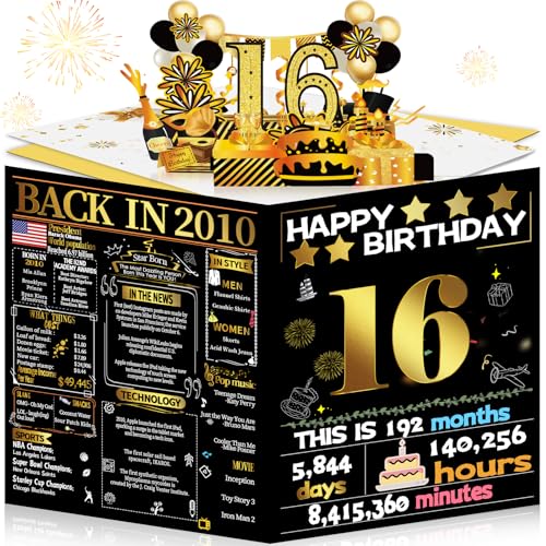 Joycard 16th Birthday Card