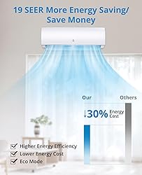 ACONEE Smart Mini Split 12000 btu AC/Heating System