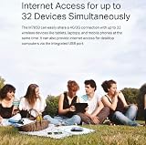 TP-Link M7650 4G+ LTE-Advanced Mobile WiFi Hotspot 600Mbps Unlocked 32 Devices view 8