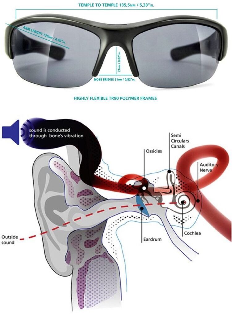 Bone Conduction Sunglasses Wireless Bluetooth Glasses Headset Headphone