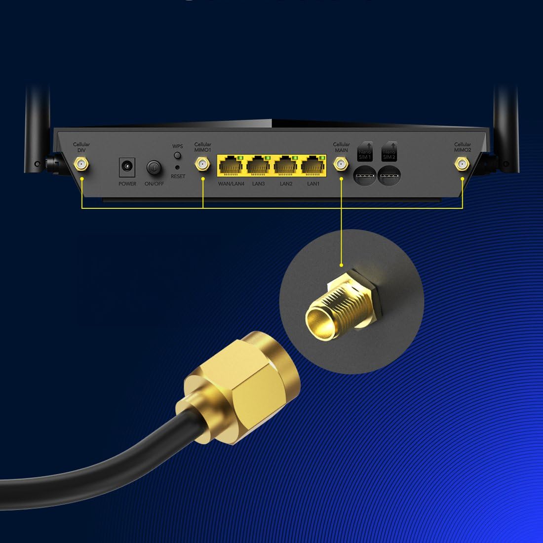 Mua Cudy 4G LTE Cat 12 WLAN Router, LTE Modem Router, Dual SIM 4G ...