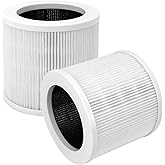 Netezza A1 Filters Fit for Vewior Air Purifier Filter Replacement A1 A1W, Compatible with Vewior HQSC-50, HQKJ-80, Ameifu AP01W, Koios HQKJ-50 Air Purifier, 2 Pack