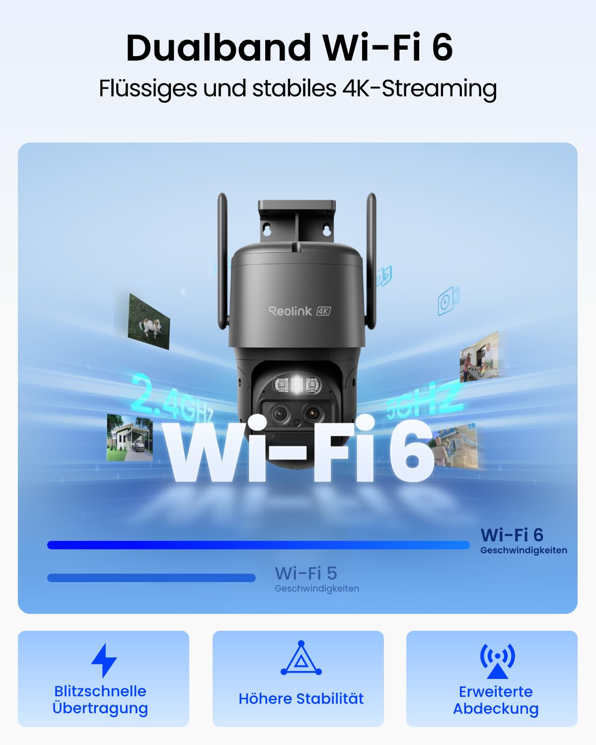 Reolink 4K PTZ Überwachungskamera Aussen Akku mit Auto-Tracking & Auto-Zoom 5